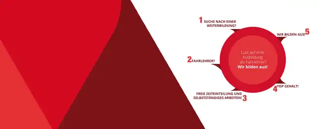 Fahrschule Leitner Germering GmbH: Foto 5