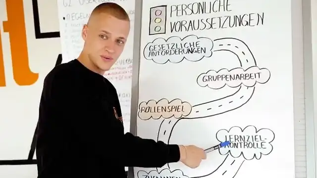 Brandt Fahrschule GmbH: Foto 4