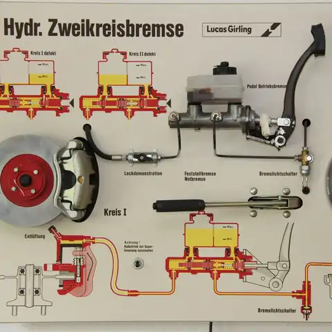 Fahrschule am Bahnhof GmbH: Foto 1